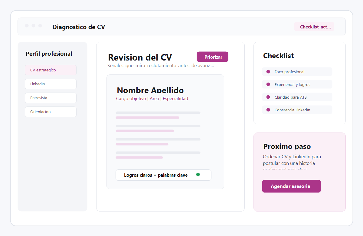 Interfaz clara de revision de CV, checklist y perfil profesional